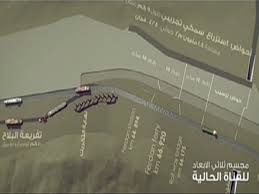 فيديو| تعرف على قناة السويس الجديدة بـ ” مجسم ثلاثي الأبعاد “