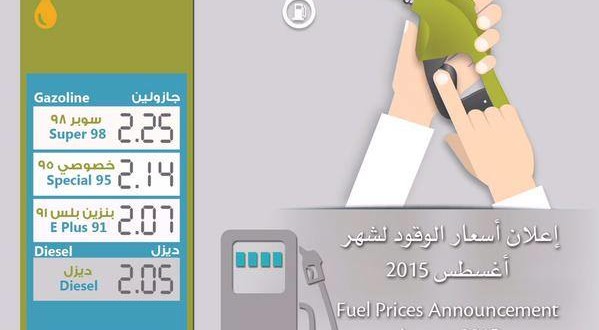 التفاصيل الكاملة لأسعار الوقود الجديدة