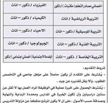 وظائف مجلس أبوظبي للتعليم