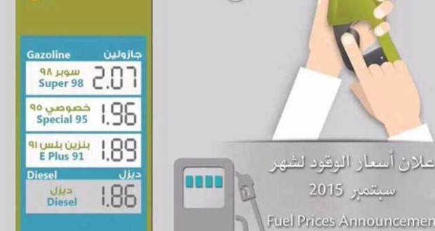 انخفاض اسعار البترول في الامارات